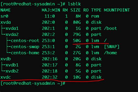 How to resize a logical volume with 5 simple LVM commands